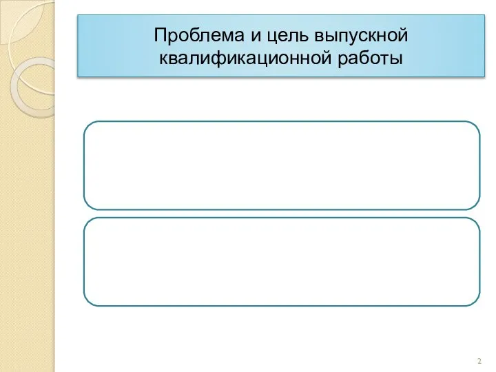 Проблема и цель выпускной квалификационной работы