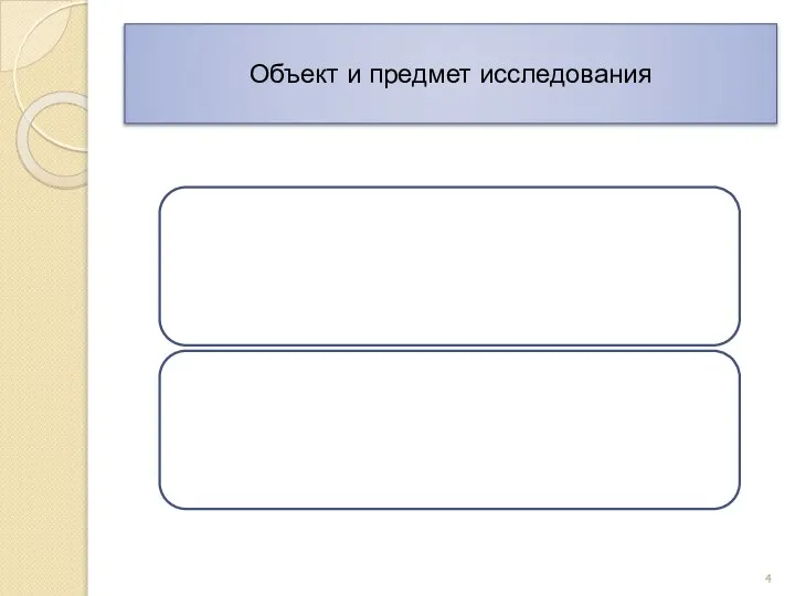 Объект и предмет исследования