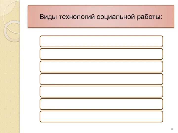 Виды технологий социальной работы: