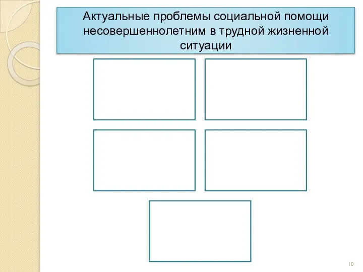 Актуальные проблемы социальной помощи несовершеннолетним в трудной жизненной ситуации