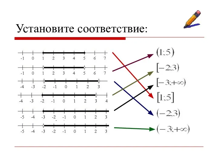 Установите соответствие: