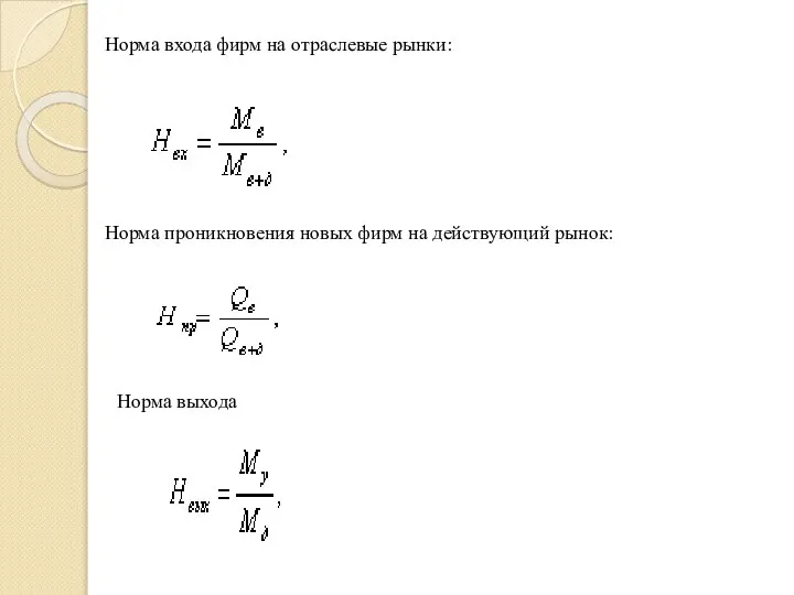 Норма входа фирм на отраслевые рынки: Норма проникновения новых фирм на действующий рынок: Норма выхода