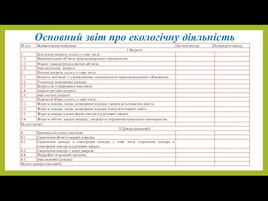 Основний звіт про екологічну діяльність