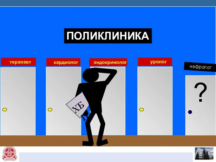 ? терапевт кардиолог эндокринолог нефролог уролог ПОЛИКЛИНИКА