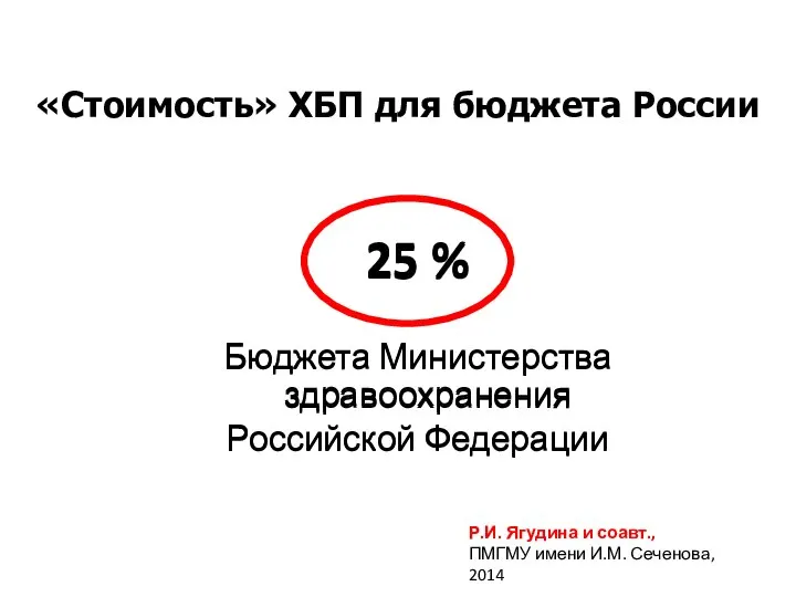 «Стоимость» ХБП для бюджета России 25 % Бюджета Министерства здравоохранения Российской