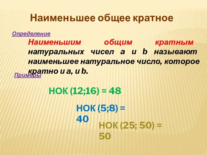 Наименьшее общее кратное Определение Наименьшим общим кратным натуральных чисел a и