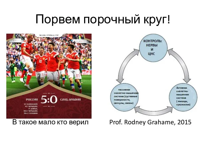 Порвем порочный круг! В такое мало кто верил Prof. Rodney Grahame, 2015