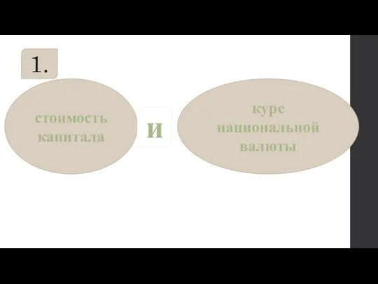 стоимость капитала курс национальной валюты и 1.