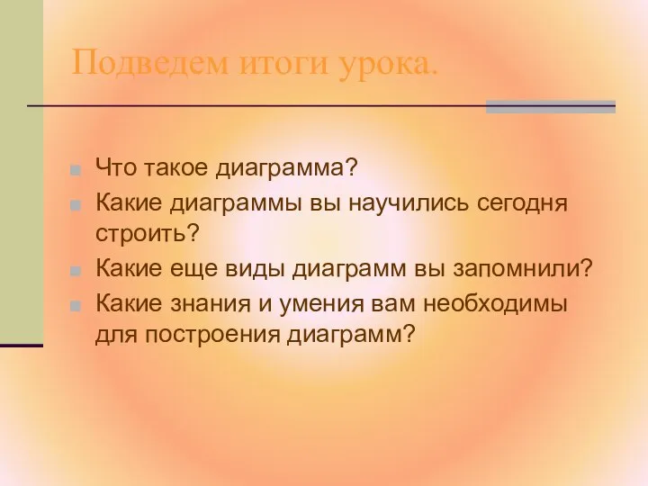 Подведем итоги урока. Что такое диаграмма? Какие диаграммы вы научились сегодня