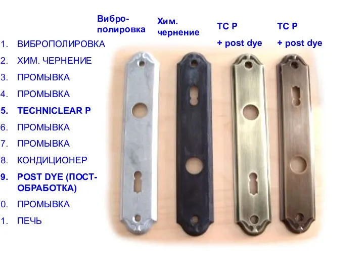 Вибро-полировка Хим. чернение TC P + post dye TC P +