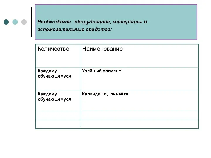 Необходимое оборудование, материалы и вспомогательные средства: