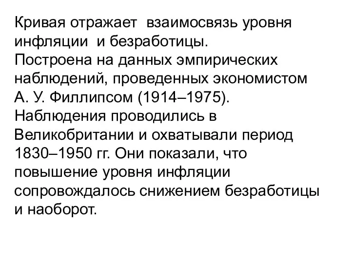 Кривая отражает взаимосвязь уровня инфляции и безработицы. Построена на данных эмпирических