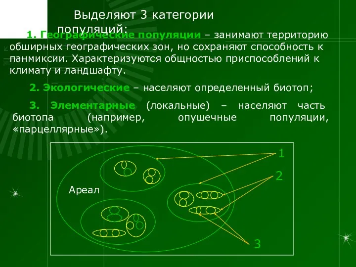 1. Географические популяции – занимают территорию обширных географических зон, но сохраняют