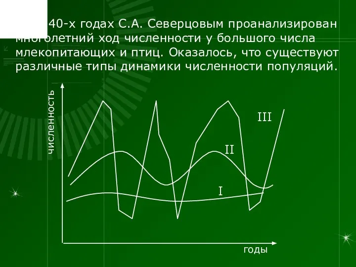 В 40-х годах С.А. Северцовым проанализирован многолетний ход численности у большого