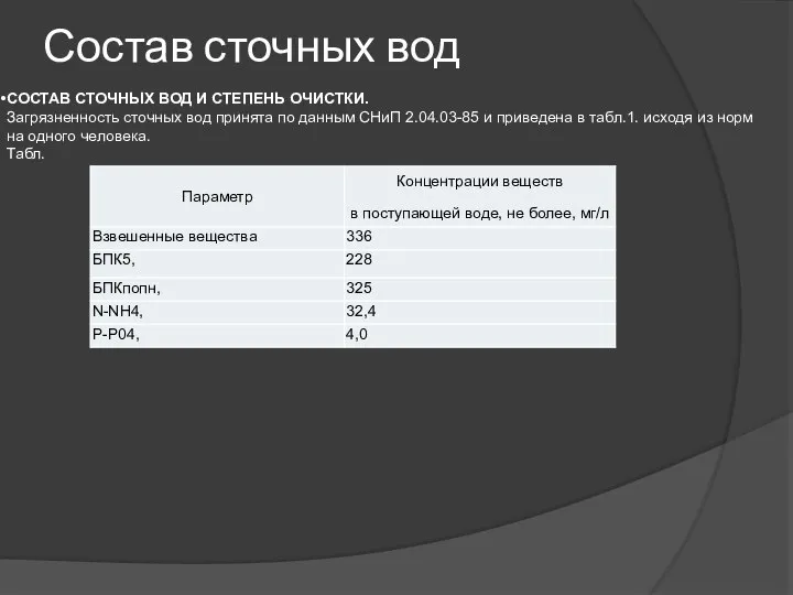 Состав сточных вод СОСТАВ СТОЧНЫХ ВОД И СТЕПЕНЬ ОЧИСТКИ. Загрязненность сточных