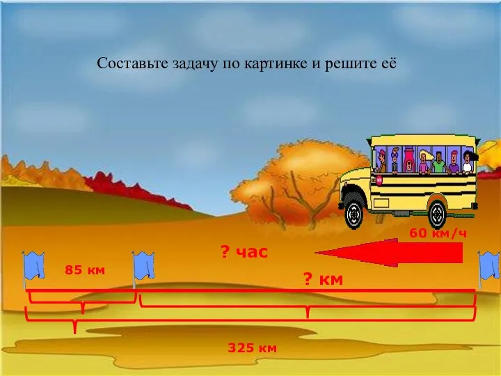 325 км 60 км/ч 85 км ? час ? км Составьте