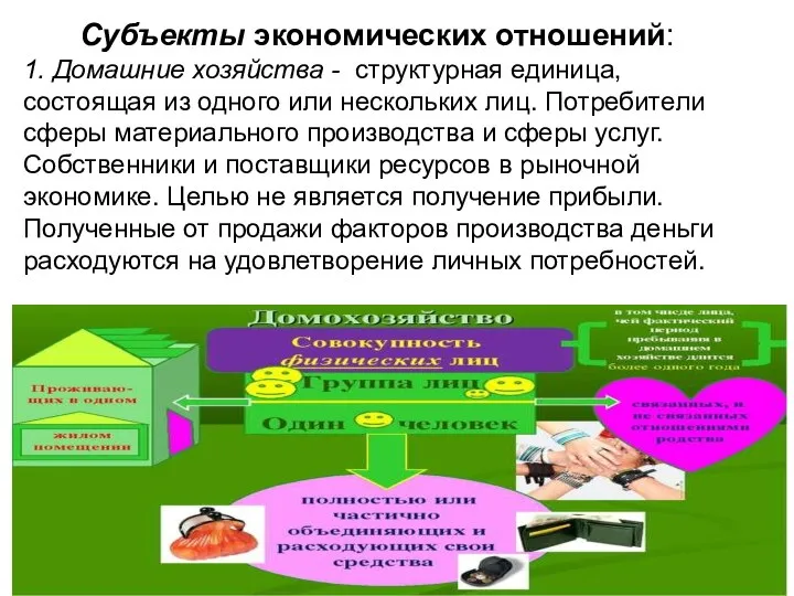 Субъекты экономических отношений: 1. Домашние хозяйства - структурная единица, состоящая из