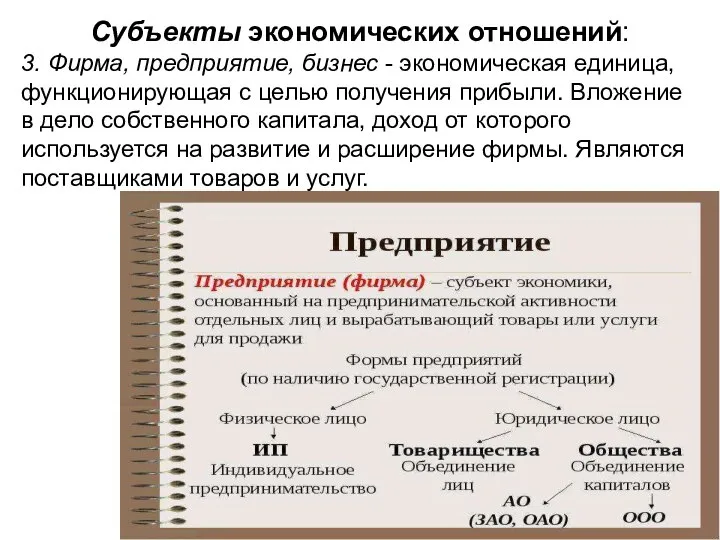 Субъекты экономических отношений: 3. Фирма, предприятие, бизнес - экономическая единица, функционирующая