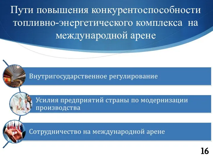 Пути повышения конкурентоспособности топливно-энергетического комплекса на международной арене 16