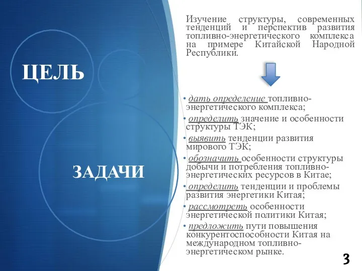 Изучение структуры, современных тенденций и перспектив развития топливно-энергетического комплекса на примере