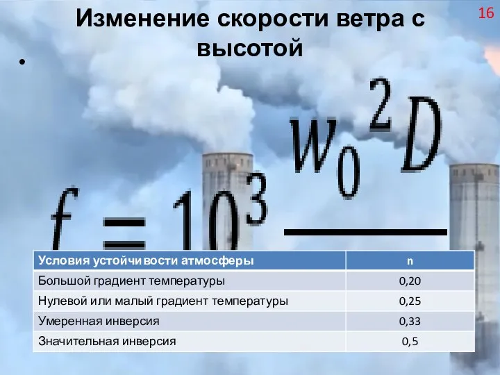 Изменение скорости ветра с высотой 16