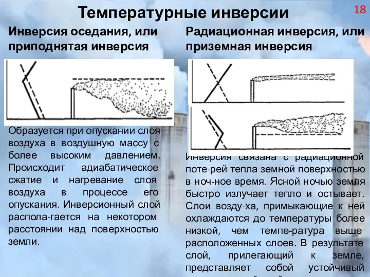 Температурные инверсии Инверсия оседания, или приподнятая инверсия Образуется при опускании слоя