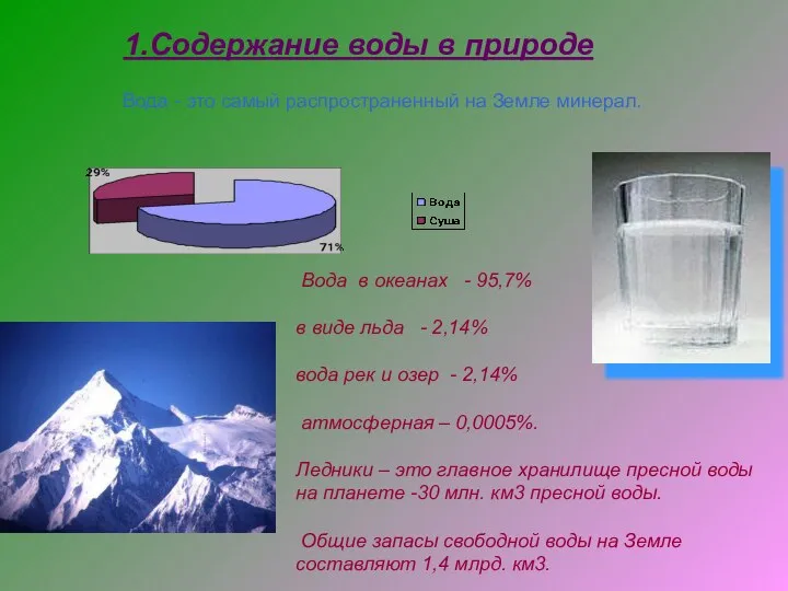 1.Содержание воды в природе Вода - это самый распространенный на Земле