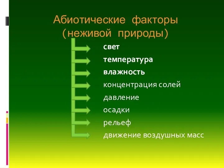 Абиотические факторы (неживой природы) свет температура влажность концентрация солей давление осадки рельеф движение воздушных масс