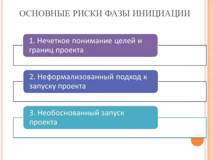 ОСНОВНЫЕ РИСКИ ФАЗЫ ИНИЦИАЦИИ