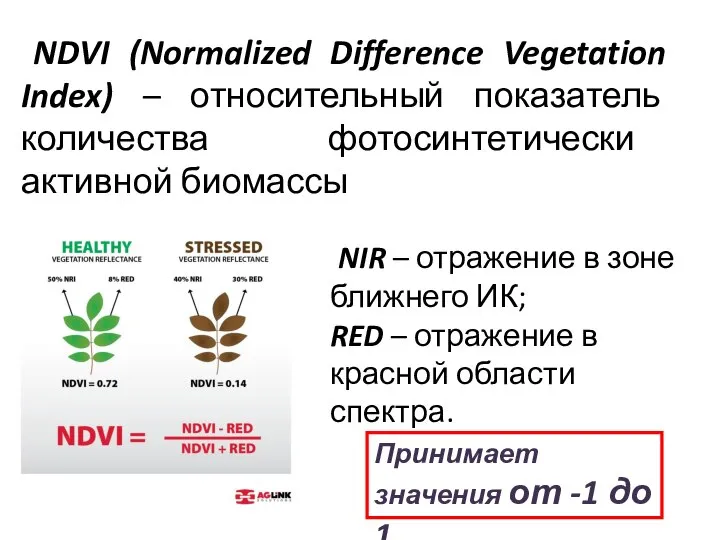 NDVI (Normalized Difference Vegetation Index) – относительный показатель количества фотосинтетически активной