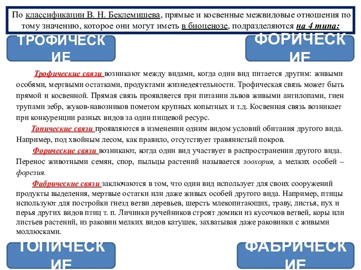 По классификации В. Н. Беклемишева, прямые и косвен­ные межвидовые отношения по