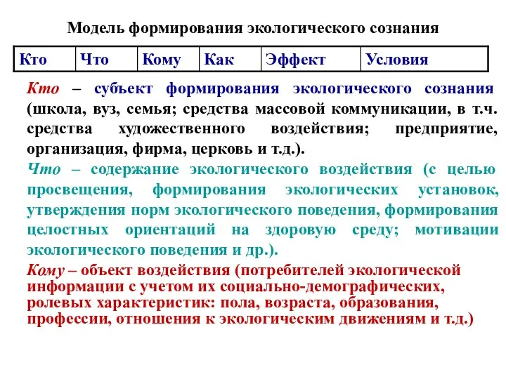 Модель формирования экологического сознания Кто – субъект формирования экологического сознания (школа,