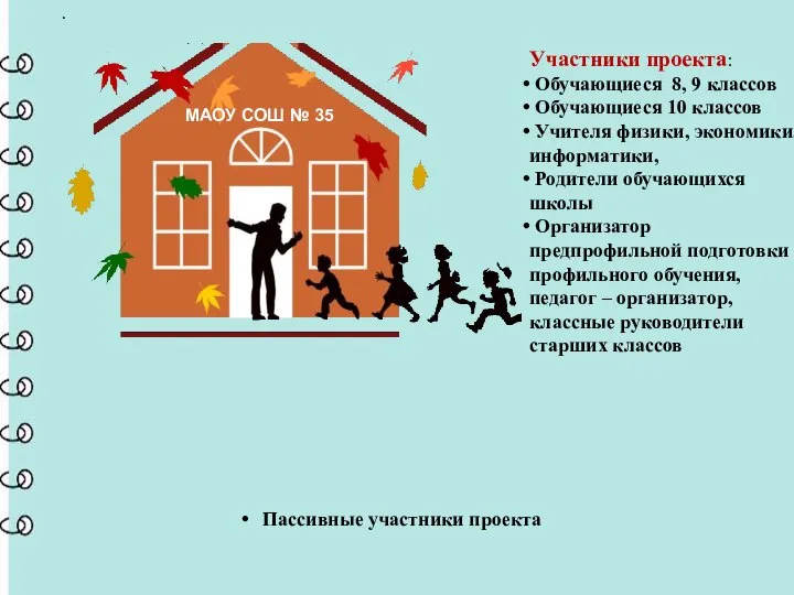 . . Участники проекта: Обучающиеся 8, 9 классов Обучающиеся 10 классов