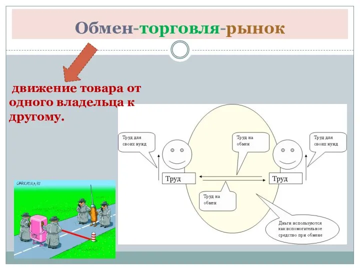 Обмен-торговля-рынок движение товара от одного владельца к другому.