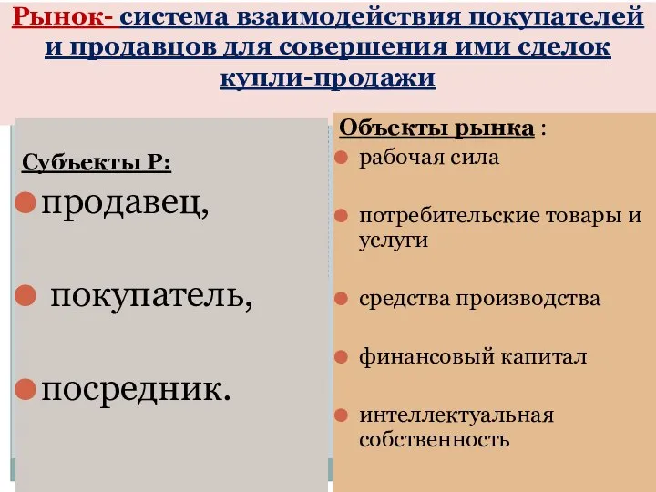 Рынок- система взаимодействия покупателей и продавцов для совершения ими сделок купли-продажи