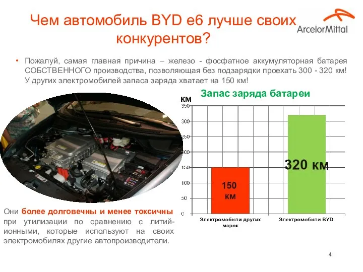 Чем автомобиль BYD е6 лучше своих конкурентов? Пожалуй, самая главная причина