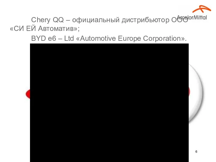Chery QQ – официальный дистрибьютор ООО «СИ ЕЙ Автоматив»; BYD e6 – Ltd «Automotive Europe Corporation».