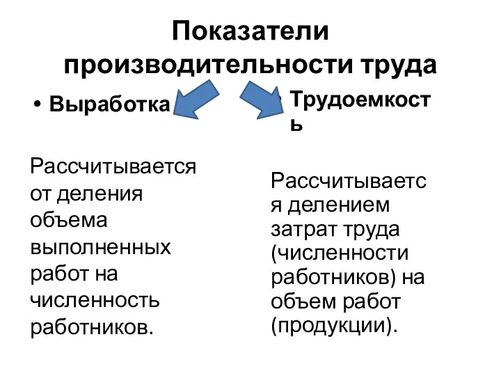 Показатели производительности труда Выработка Рассчитывается от деления объема выполненных работ на