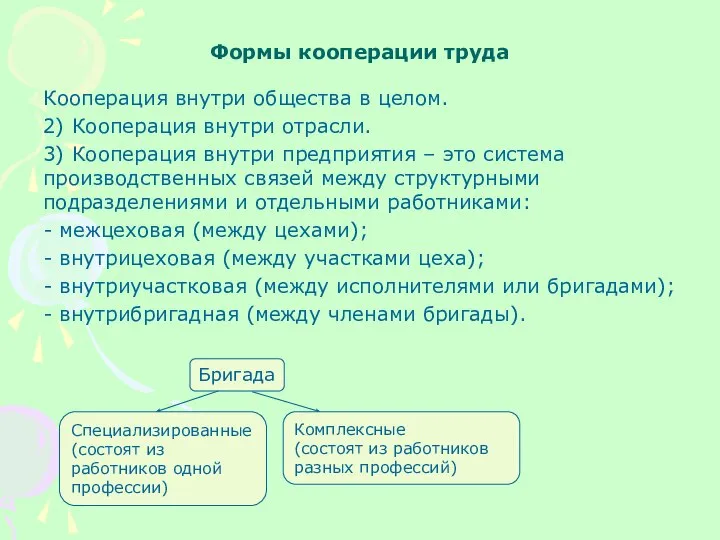 Формы кооперации труда Кооперация внутри общества в целом. 2) Кооперация внутри