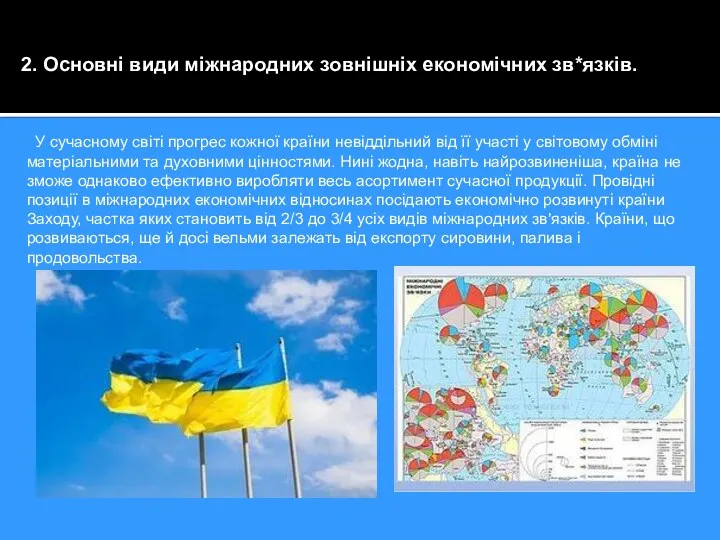 2. Основні види міжнародних зовнішніх економічних зв*язків. У сучасному світі прогрес