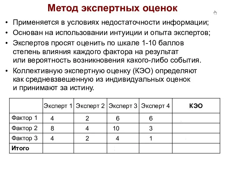 Метод экспертных оценок Применяется в условиях недостаточности информации; Основан на использовании