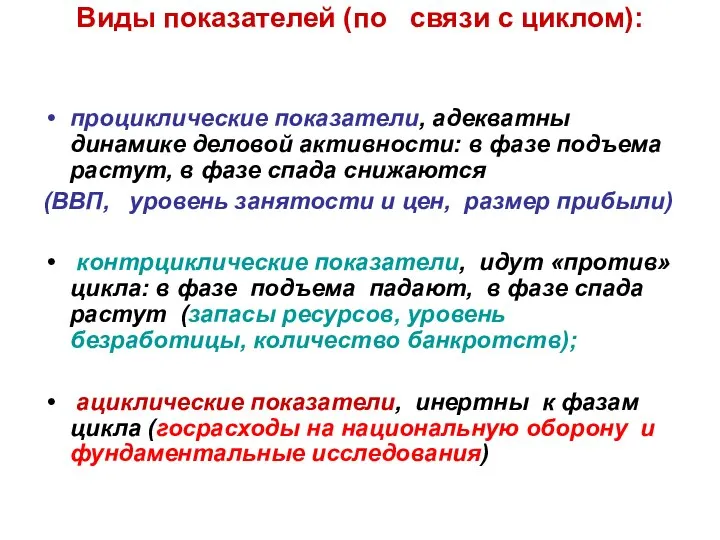 Виды показателей (по связи с циклом): проциклические показатели, адекватны динамике деловой