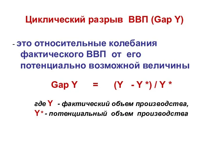 Циклический разрыв ВВП (Gap Y) - это относительные колебания фактического ВВП