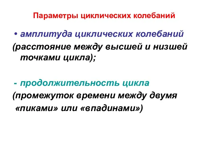 Параметры циклических колебаний амплитуда циклических колебаний (расстояние между высшей и низшей