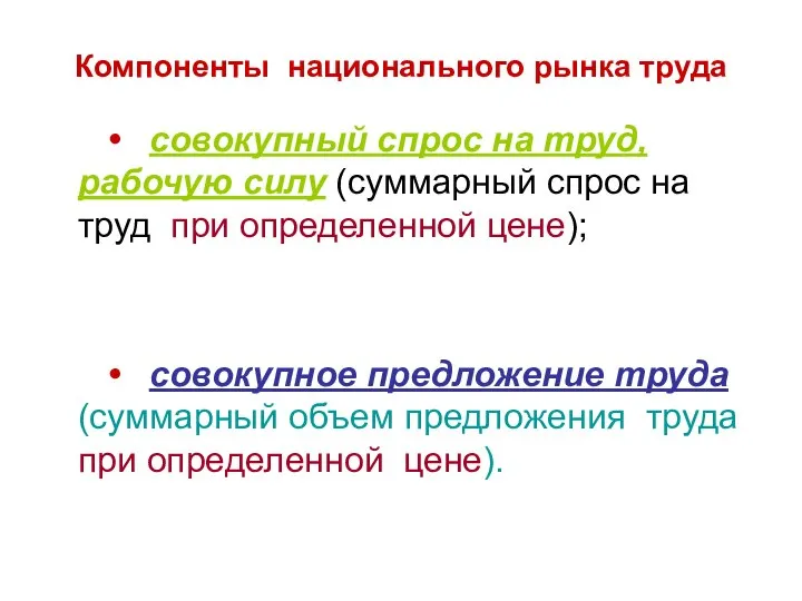 Компоненты национального рынка труда • совокупный спрос на труд, рабочую силу