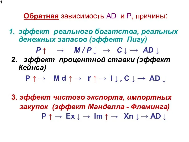 Обратная зависимость AD и Р, причины: эффект реального богатства, реальных денежных