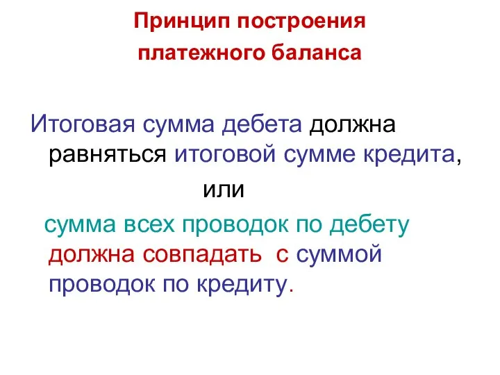 Принцип построения платежного баланса Итоговая сумма дебета должна равняться итоговой сумме