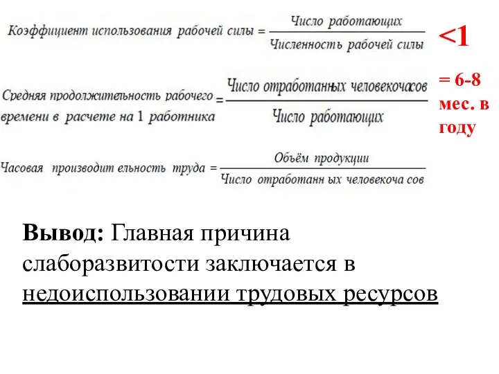 = 6-8 мес. в году Вывод: Главная причина слаборазвитости заключается в недоиспользовании трудовых ресурсов