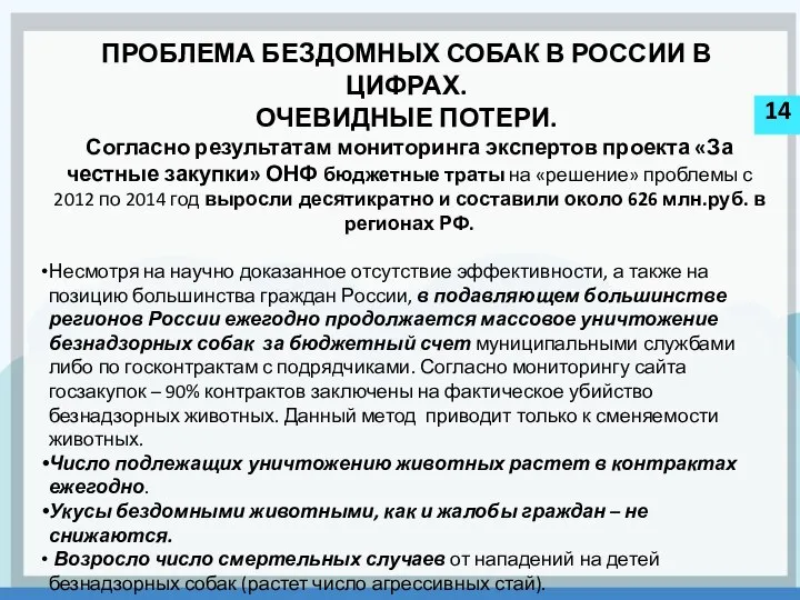 14 Согласно результатам мониторинга экспертов проекта «За честные закупки» ОНФ бюджетные