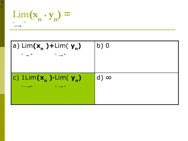 Lim(xn • yn) = n ∞